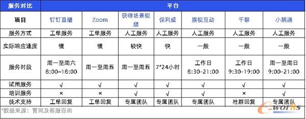 http://www.e-works.net.cn/News/articleimage/20209/132454931812208707_new.jpg