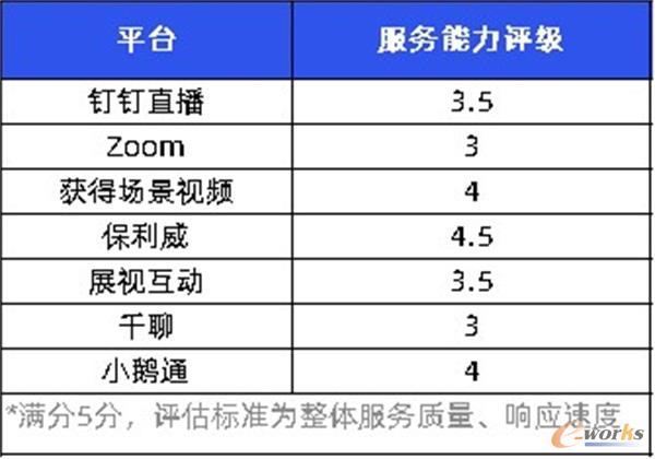 http://www.e-works.net.cn/News/articleimage/20209/132454931991271207_new.jpg