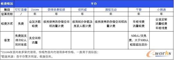 http://www.e-works.net.cn/News/articleimage/20209/132454932172208707_new.jpg