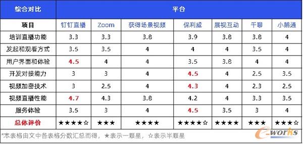 http://www.e-works.net.cn/News/articleimage/20209/132454932460802457_new.jpg