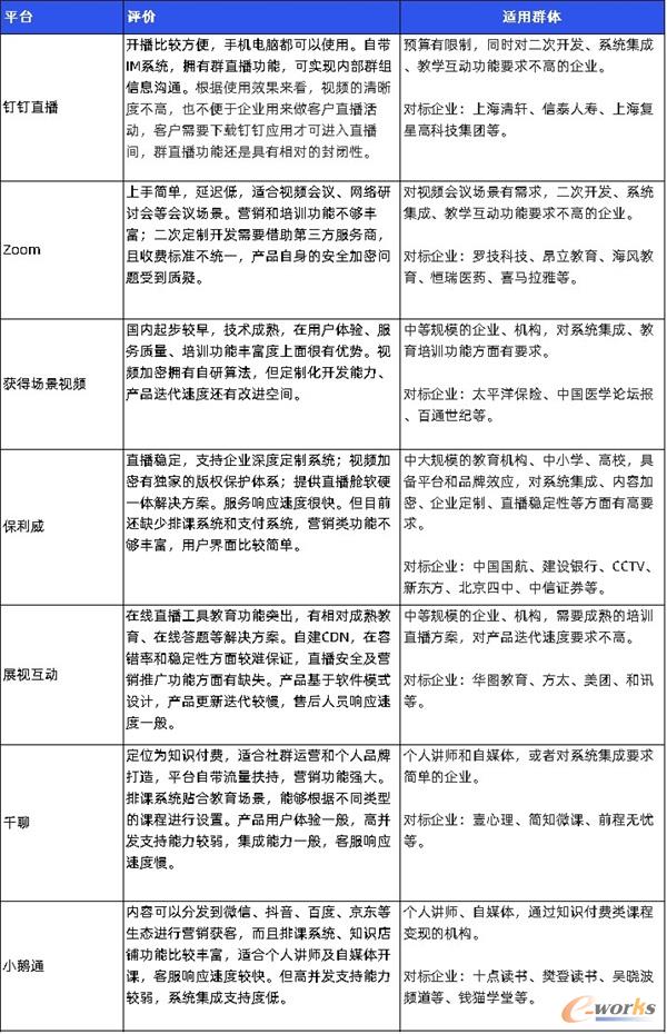 http://www.e-works.net.cn/News/articleimage/20209/132454932744708707_new.jpg