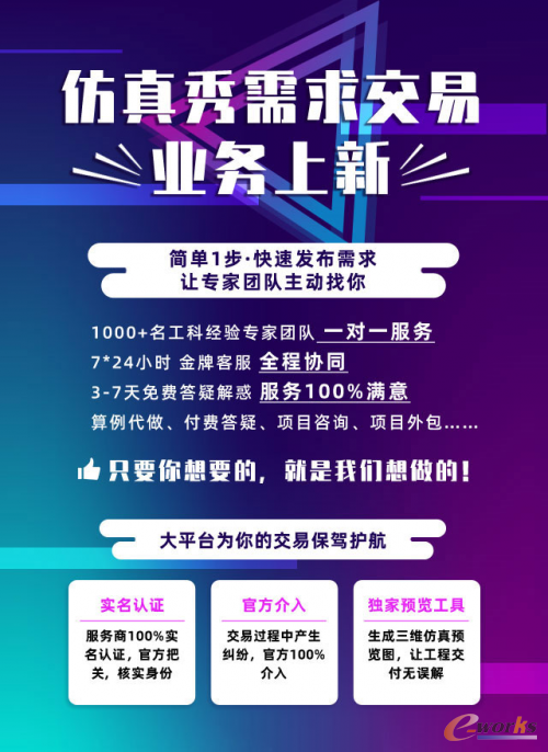 http://www.e-works.net.cn/News/articleimage/20209/132457393935958707_new.png