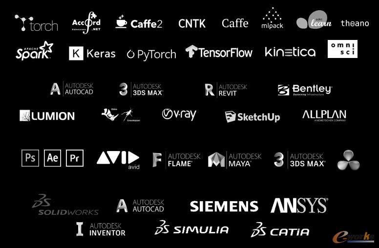 ISV认证带来ThinkStation工作站软件应用大幅度优化