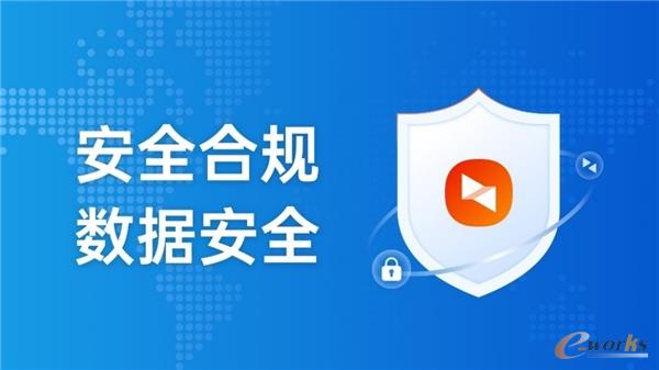 http://www.e-works.net.cn/News/articleimage/20211/132543113988228770_new.jpg