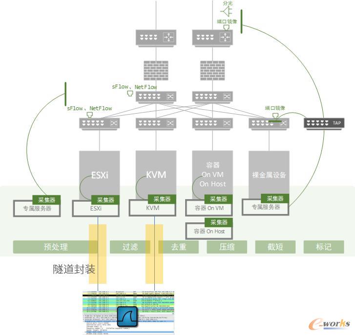 http://www.e-works.net.cn/News/articleimage/20211/132543905877466720_new.jpg