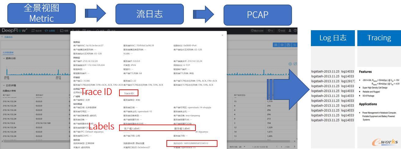 http://www.e-works.net.cn/News/articleimage/20211/132543907706372970_new.jpg