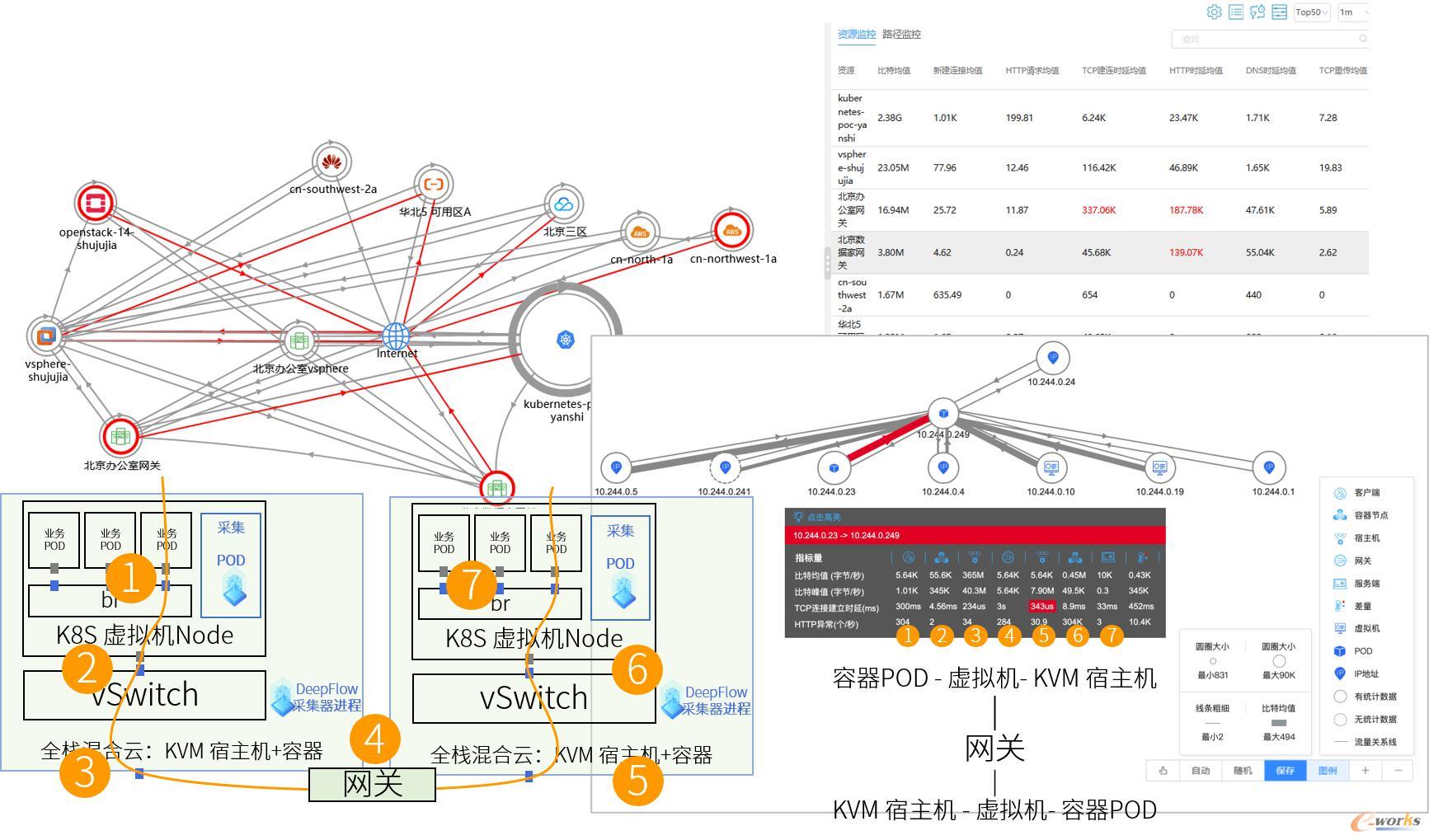 http://www.e-works.net.cn/News/articleimage/20211/132543907926841720_new.jpg