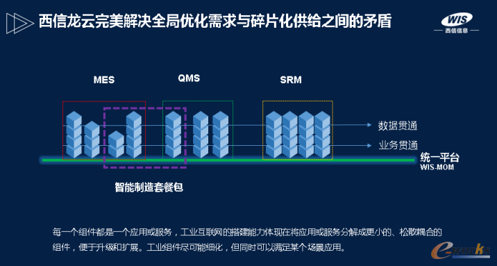 “西信龙云”重磅发布