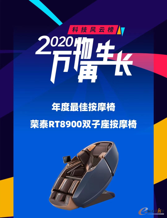 http://www.e-works.net.cn/News/articleimage/20211/132551483452967837_new.png
