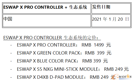 http://www.e-works.net.cn/News/articleimage/20211/132551488812499087_new.png