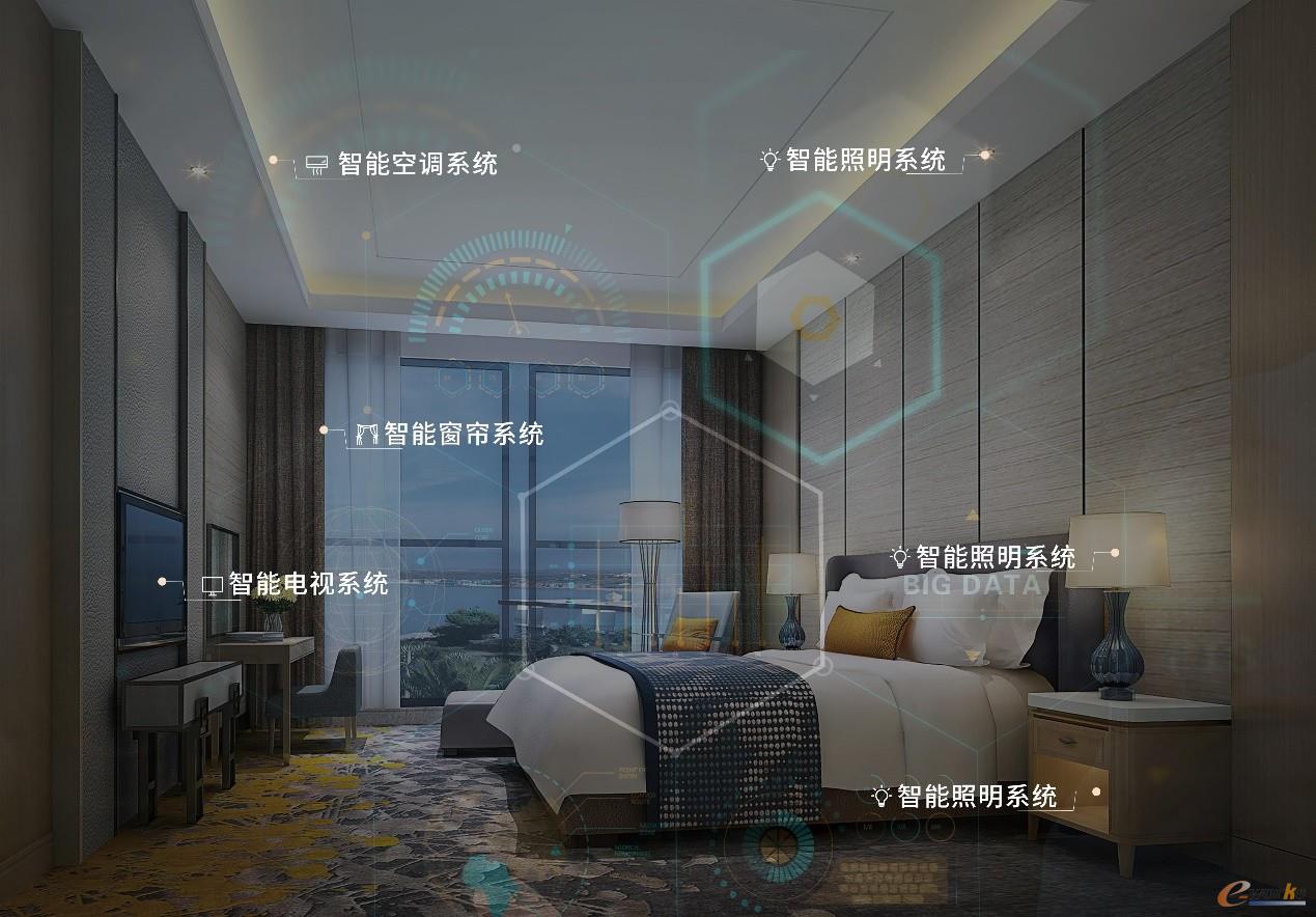 http://www.e-works.net.cn/News/articleimage/20211/132554335738282385_new.jpg