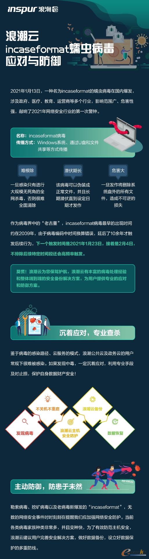 http://www.e-works.net.cn/News/articleimage/20211/132555101194532385_new.jpg