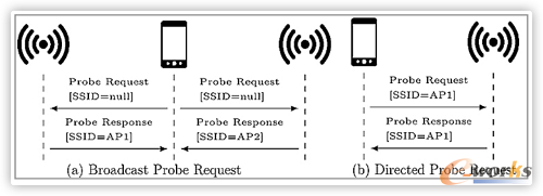 http://www.e-works.net.cn/News/articleimage/20211/132556090218282385_new.png