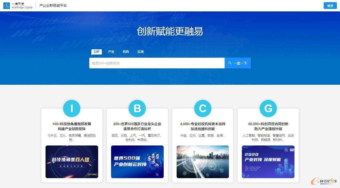 http://www.e-works.net.cn/News/articleimage/20211/132556109416407385_new.jpg