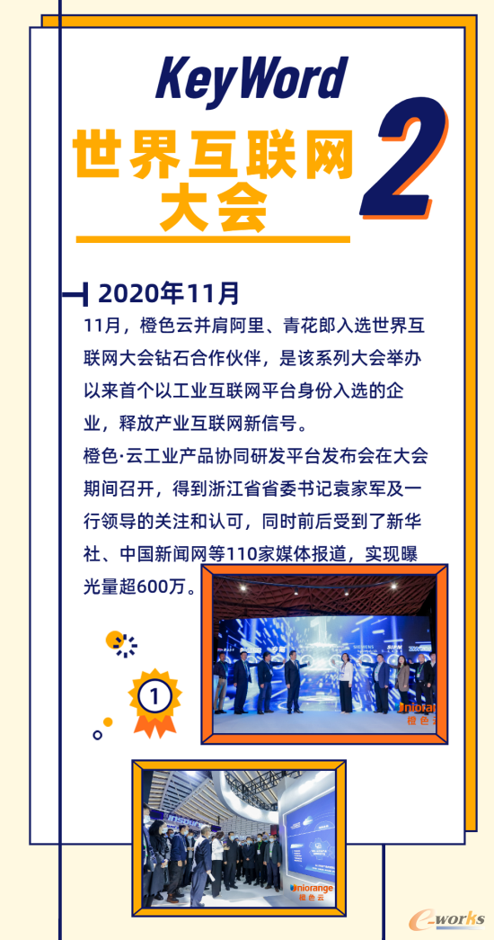 橙色云