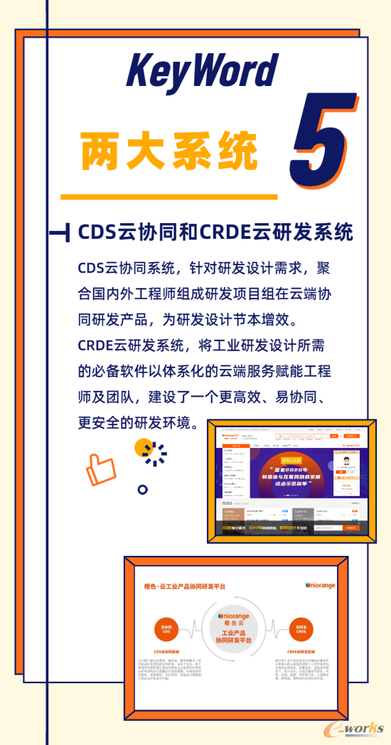 橙色云