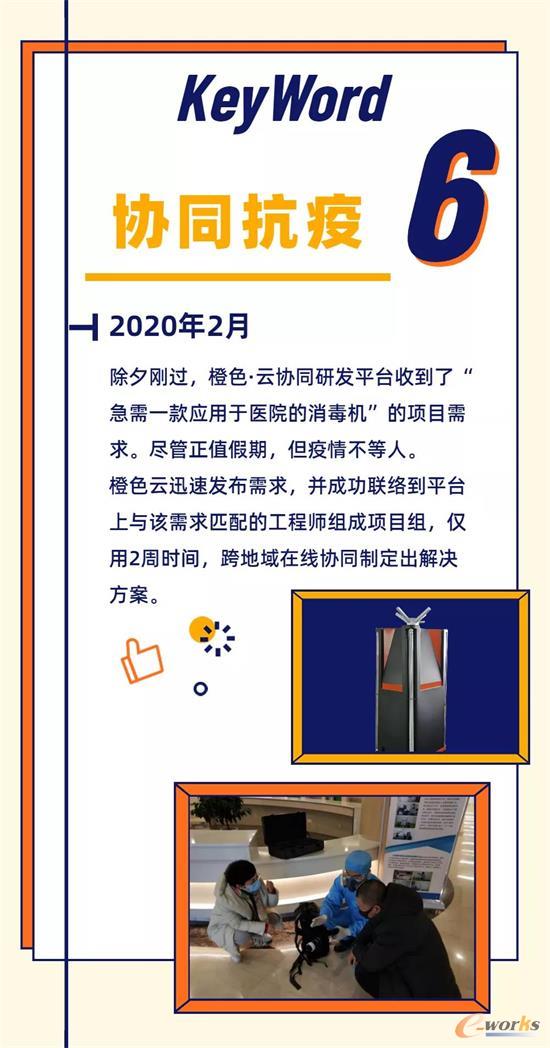 橙色云