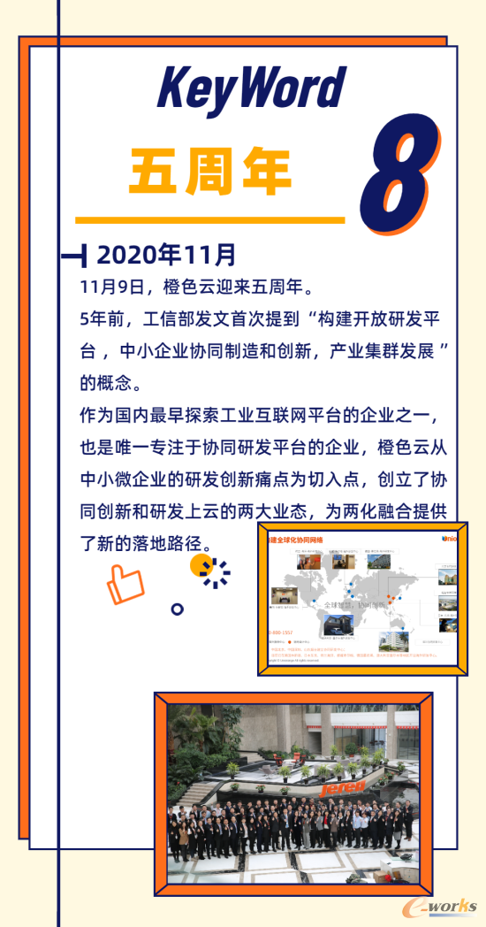 橙色云