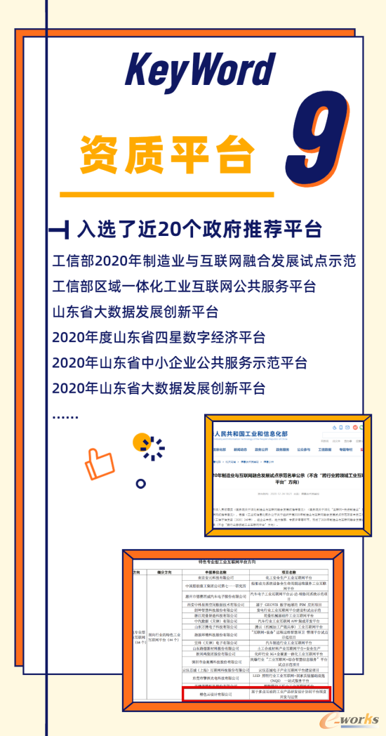 橙色云