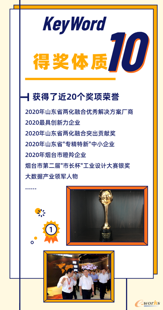 橙色云