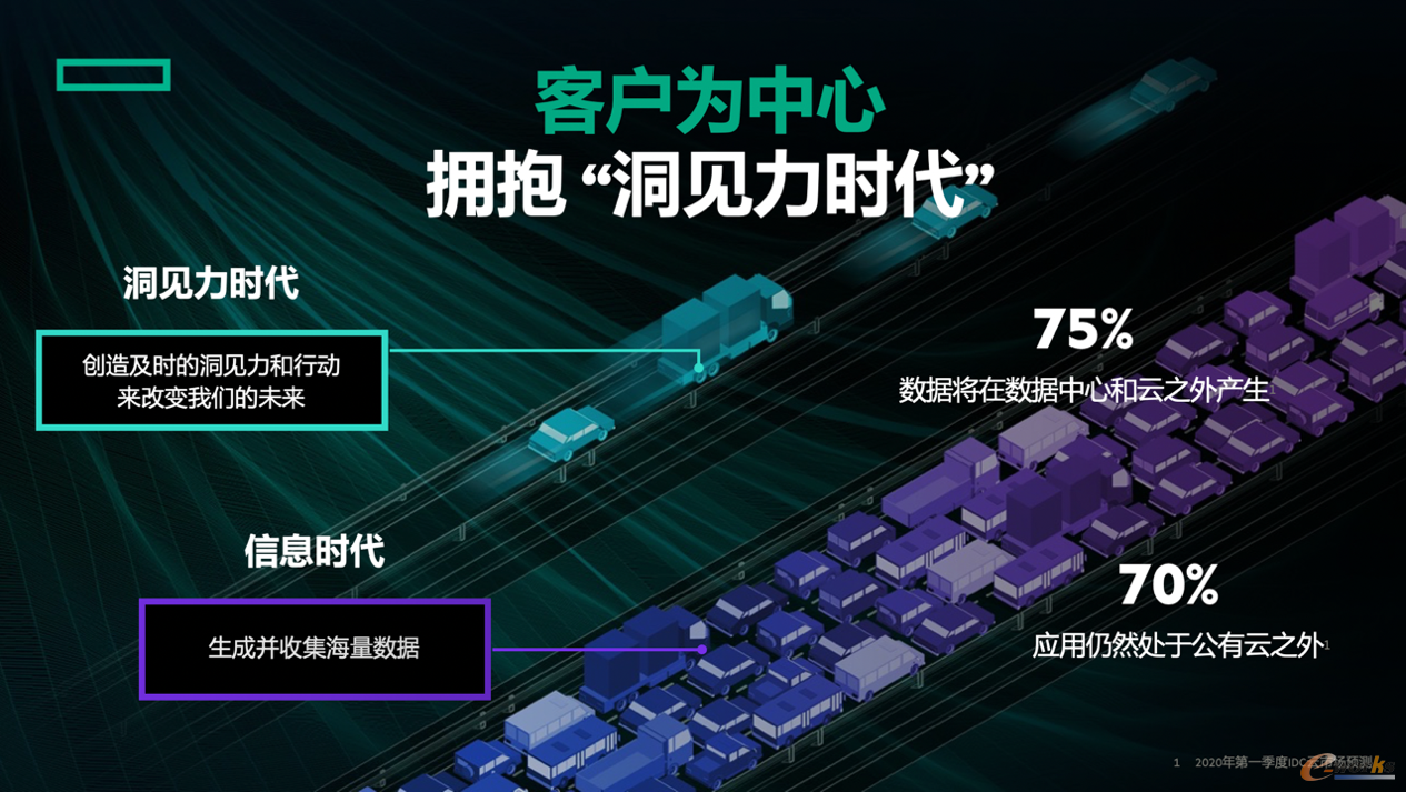 http://www.e-works.net.cn/News/articleimage/20211/132562046506563635_new.png