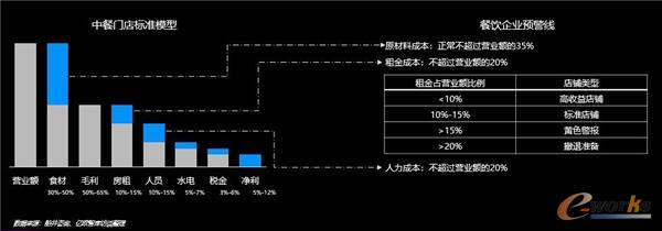 http://www.e-works.net.cn/News/articleimage/20211/132562077105469885_new.jpg