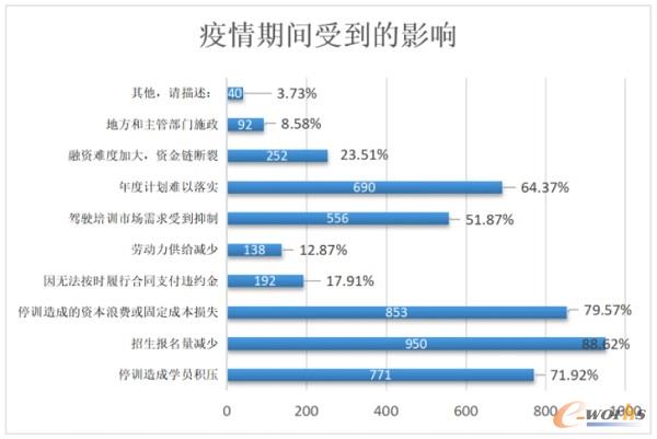 http://www.e-works.net.cn/News/articleimage/20211/132562080720313635_new.jpg