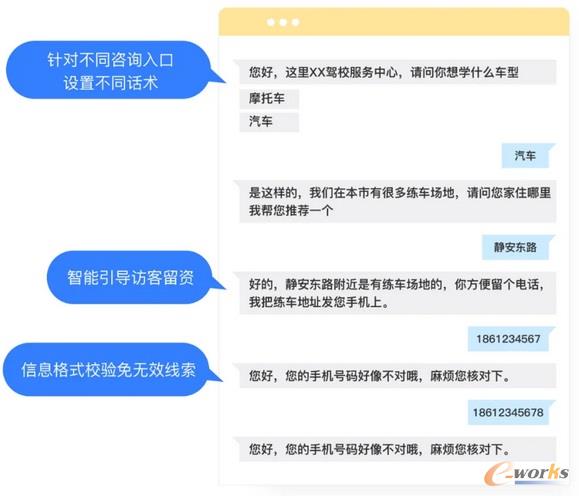 http://www.e-works.net.cn/News/articleimage/20211/132562081615469885_new.jpg