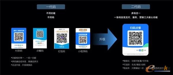 http://www.e-works.net.cn/News/articleimage/20211/132563845884953597_new.jpg