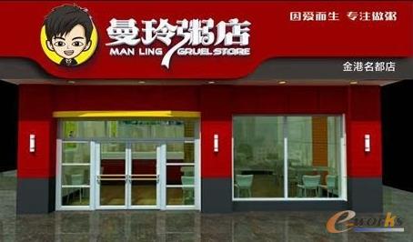 http://www.e-works.net.cn/News/articleimage/20211/132563846028703597_new.jpg
