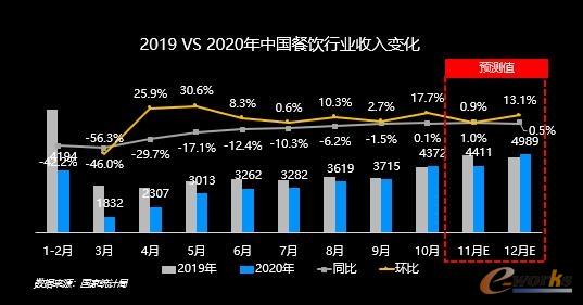 http://www.e-works.net.cn/News/articleimage/20211/132563846311672347_new.jpg
