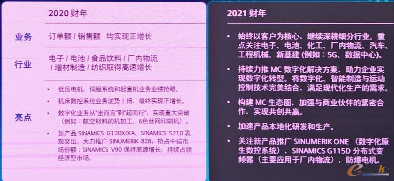 西门子
