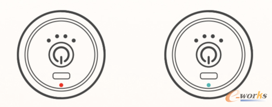 http://www.e-works.net.cn/News/articleimage/20212/132567051630716674_new.png