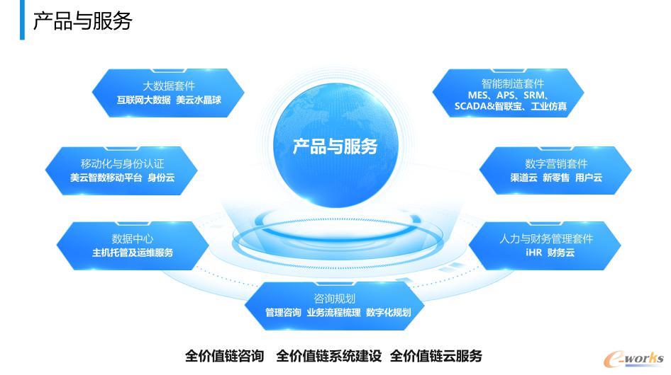 北方铜业：铜矿范畴技术先进自有铜矿可挖掘服务年限超20余年