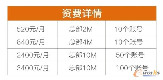 http://www.e-works.net.cn/News/articleimage/20212/132581897722396657_new.jpg