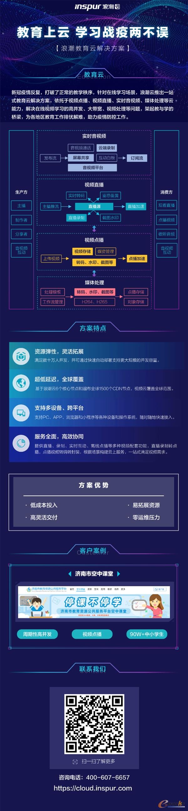 http://www.e-works.net.cn/News/articleimage/20212/132584607747624291_new.jpg