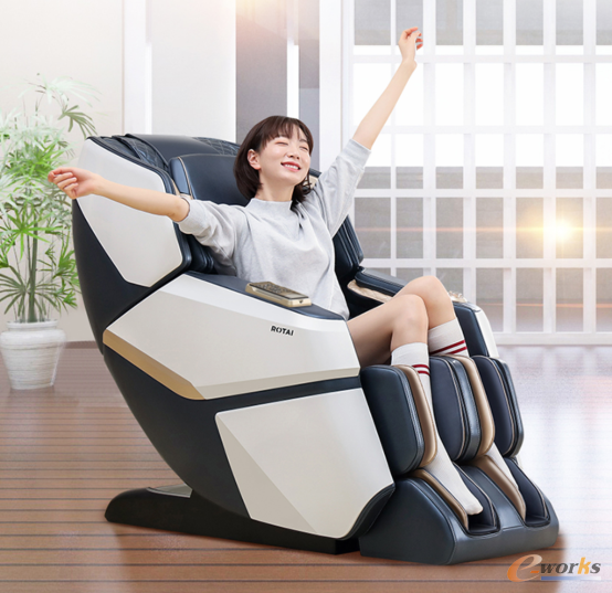 http://www.e-works.net.cn/News/articleimage/20213/132593256834905114_new.png