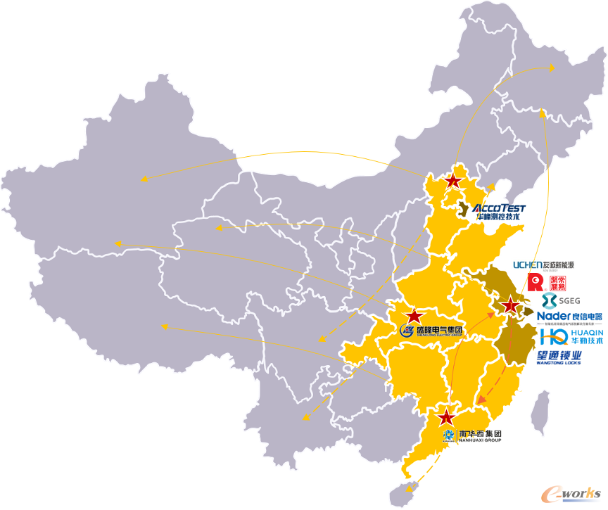 http://www.e-works.net.cn/News/articleimage/20213/132596593070596061_new.png