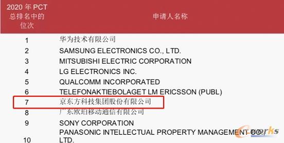 http://www.e-works.net.cn/News/articleimage/20213/132596612347608514_new.jpg
