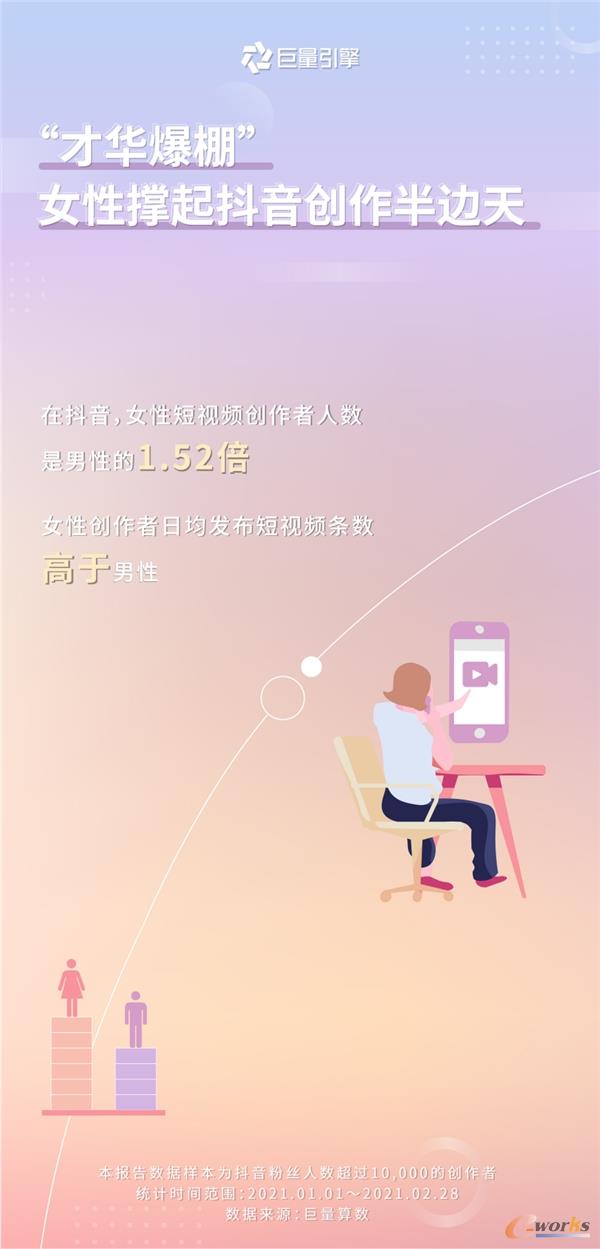http://www.e-works.net.cn/News/articleimage/20213/132596653042084981_new.jpg