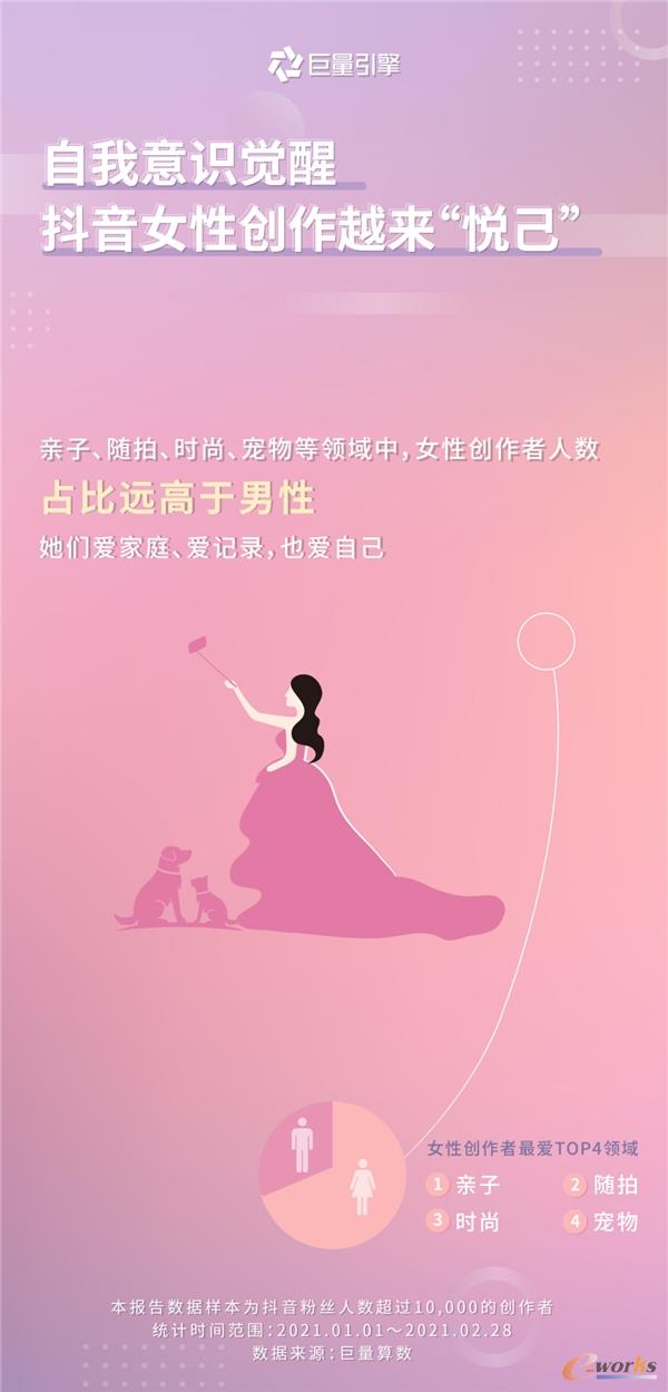 http://www.e-works.net.cn/News/articleimage/20213/132596653236927484_new.jpg