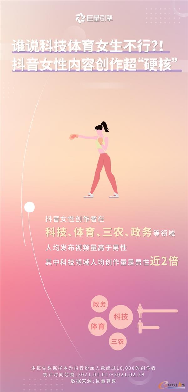 http://www.e-works.net.cn/News/articleimage/20213/132596653488800872_new.jpg