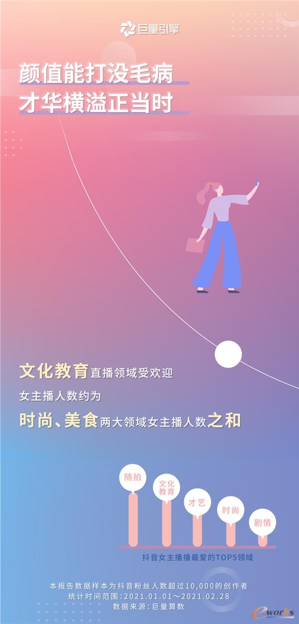 http://www.e-works.net.cn/News/articleimage/20213/132596653654112314_new.jpg