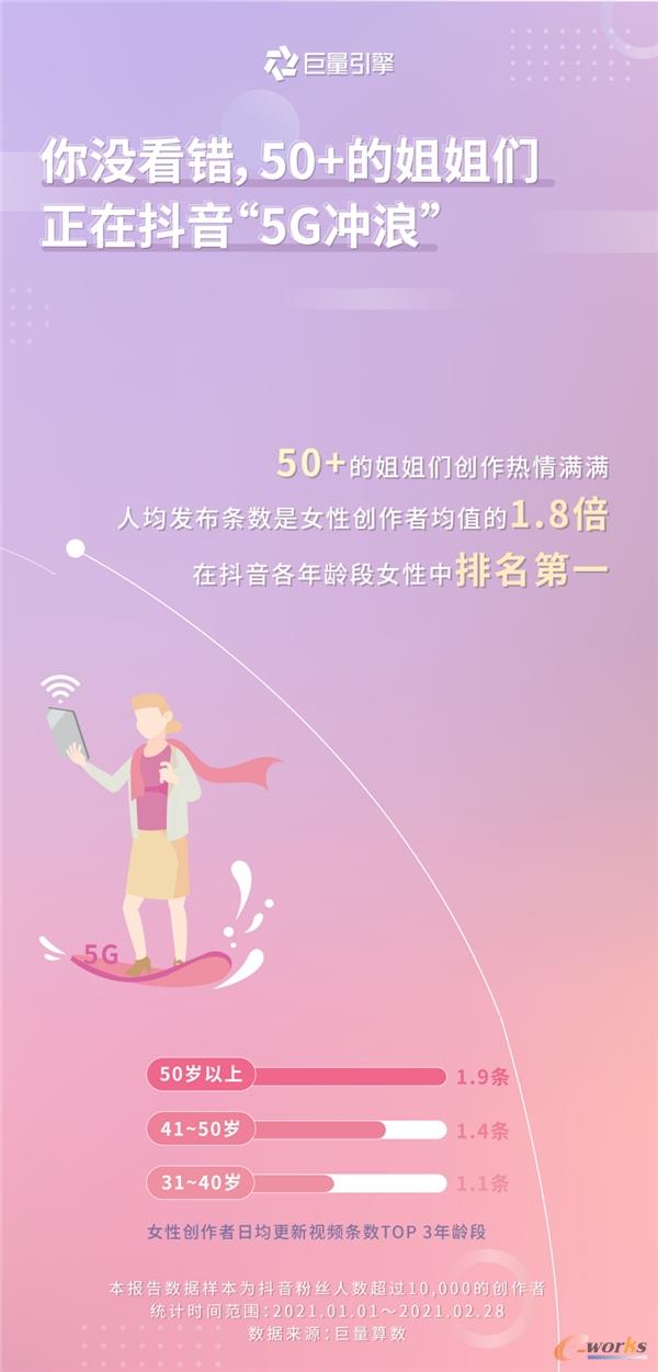 http://www.e-works.net.cn/News/articleimage/20213/132596654076140863_new.jpg