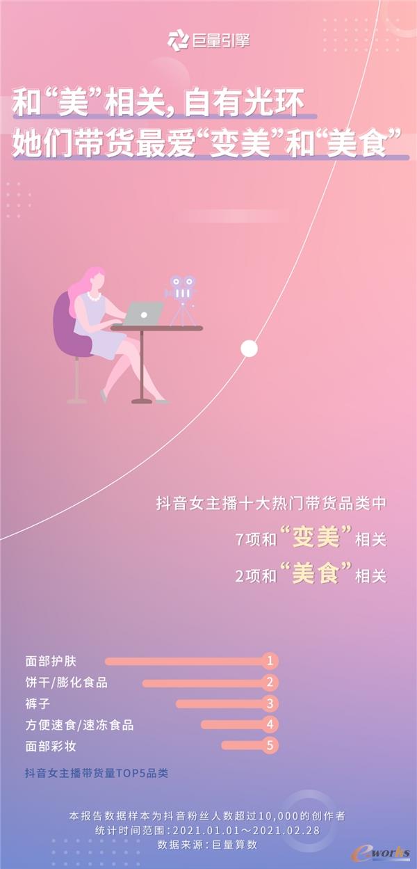 http://www.e-works.net.cn/News/articleimage/20213/132596654471919580_new.jpg