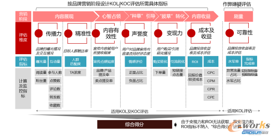 http://www.e-works.net.cn/News/articleimage/20213/132597292702194235_new.png