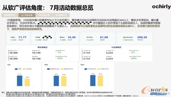 http://www.e-works.net.cn/News/articleimage/20213/132597292903914276_new.jpg