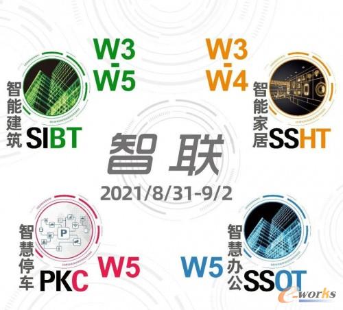 http://www.e-works.net.cn/News/articleimage/20213/132597560104295011_new.jpg