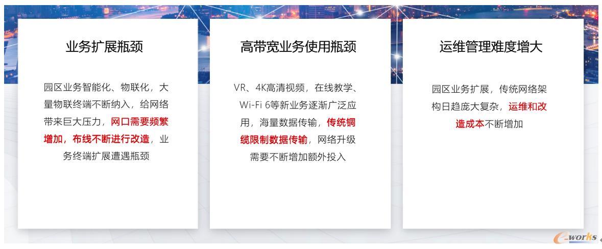 无