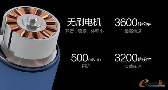 http://www.e-works.net.cn/News/articleimage/20213/132599205984471561_new.jpg